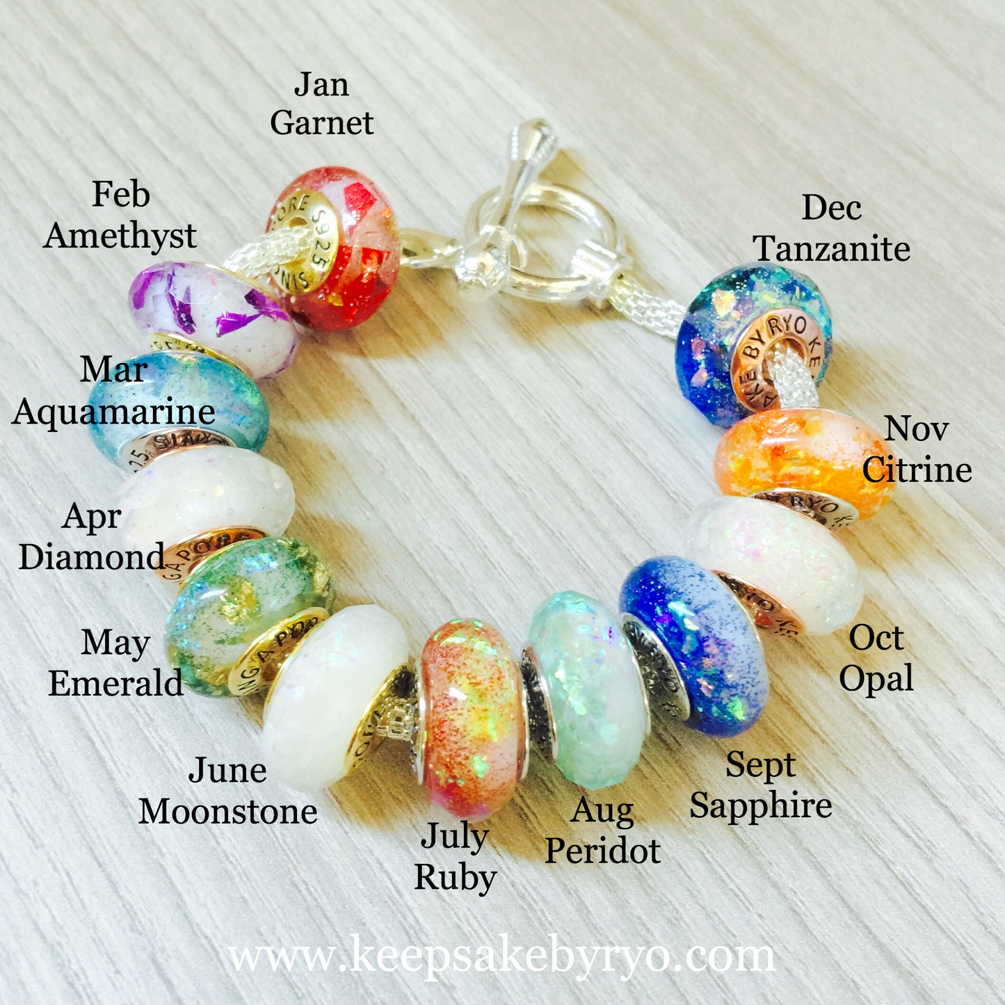 BIRTHSTONE CHARM SERIES